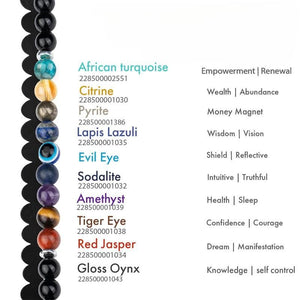 BB 9 Chakra Bracelet
