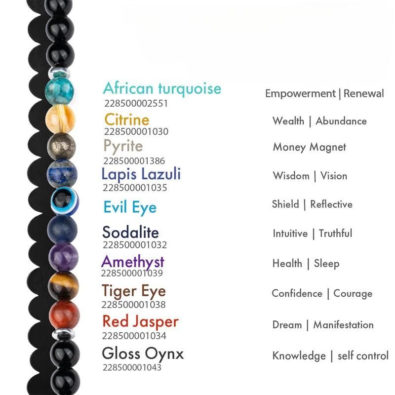 BB 9 Chakra Bracelet